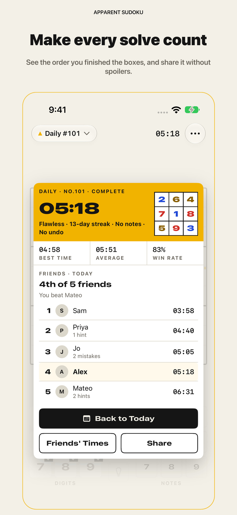 “Make every solve count”: the finish card for a Daily, with the time, the friends race and the order the boxes were finished, numbered 1 to 9.